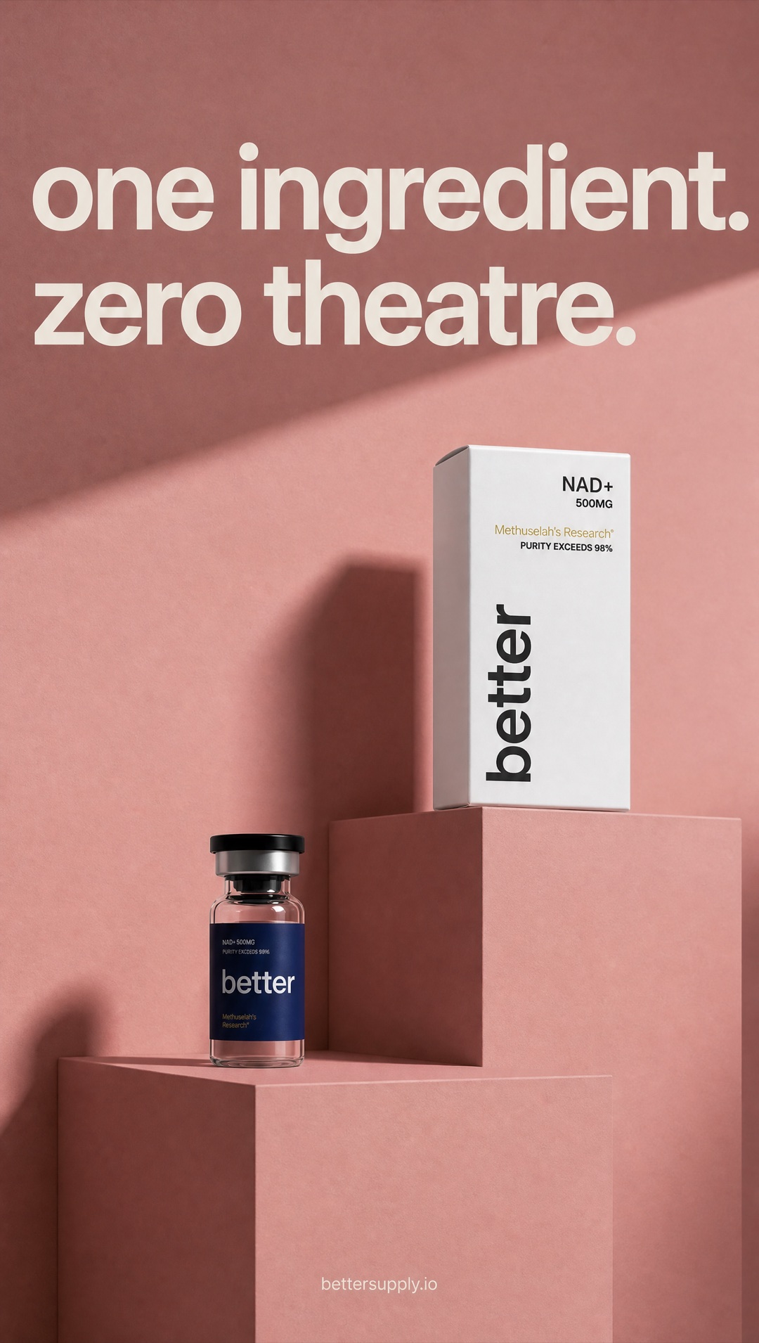 better — ad creative 4 by margin.