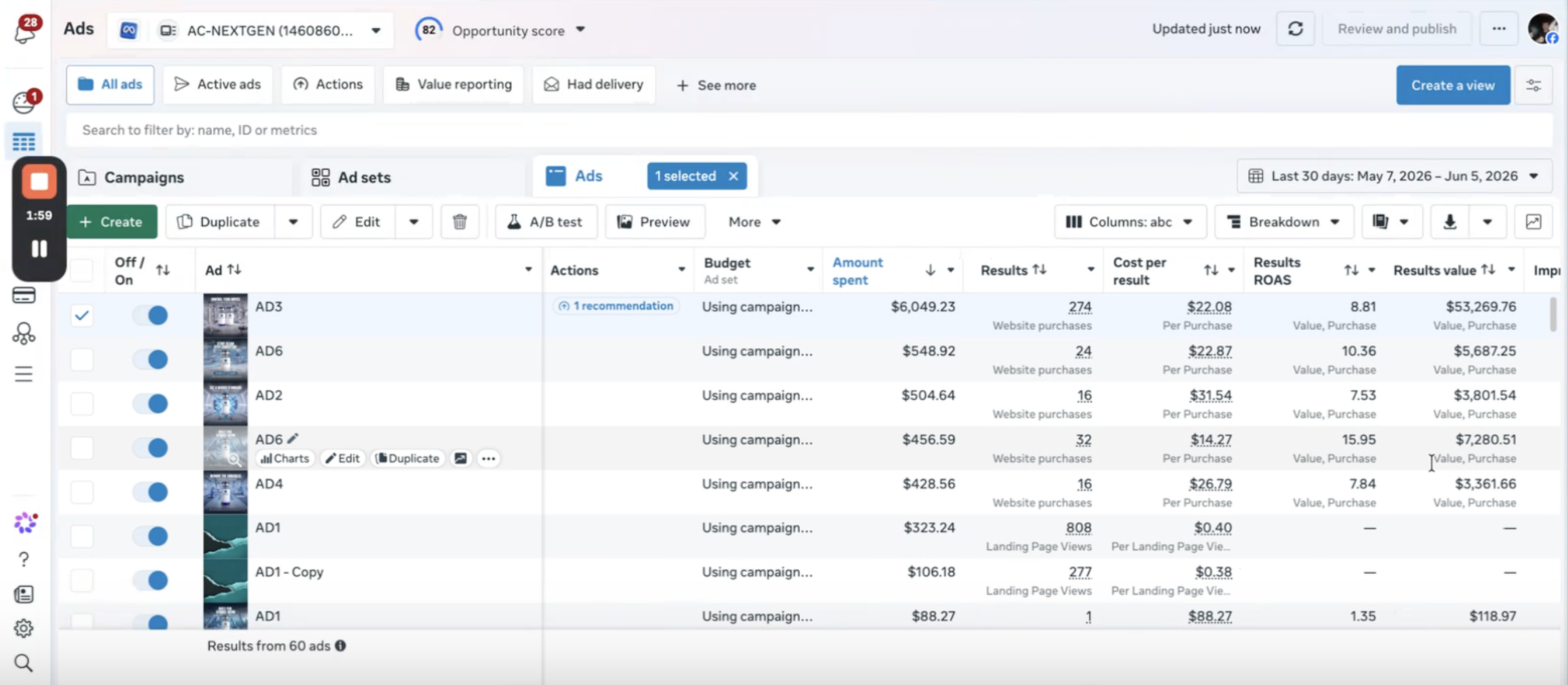 AC-NEXTGEN — Meta Ads Manager dashboard scaled by margin.